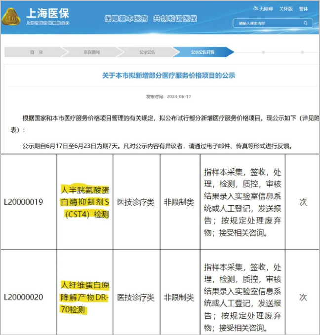 upay钱包官网生物多谱达®DR-70，卫长卫®CST4喜获上海市物价！