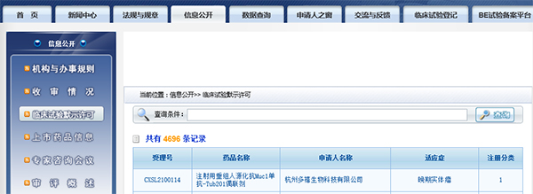 国内首款！购宝钱包APP助力杭州多禧生物Muc1-ADC获批临床